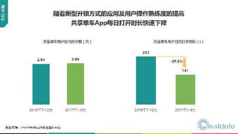 2017年Q1中國移動互聯網行業發展分析報告 技術開發視角
