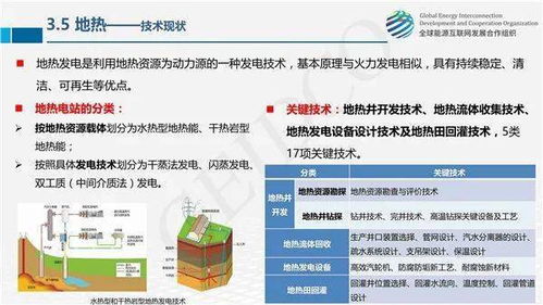 全球能源互聯網關鍵技術發展與軟件開發的融合前景